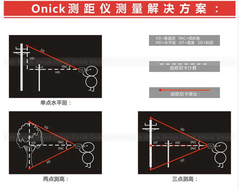 欧尼卡onick600米800米1000米lh测距仪测高测距测角一体机测距仪