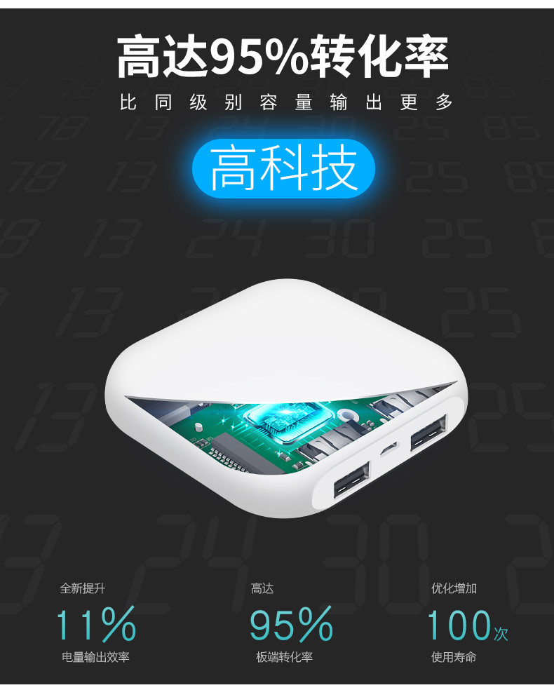 pony m20000超薄充电宝便携毫安miui苹果6s/7手机通用